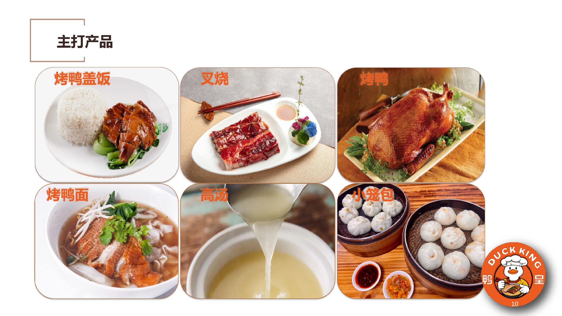 鸭皇快餐商业计划书(2025版) -10.jpg