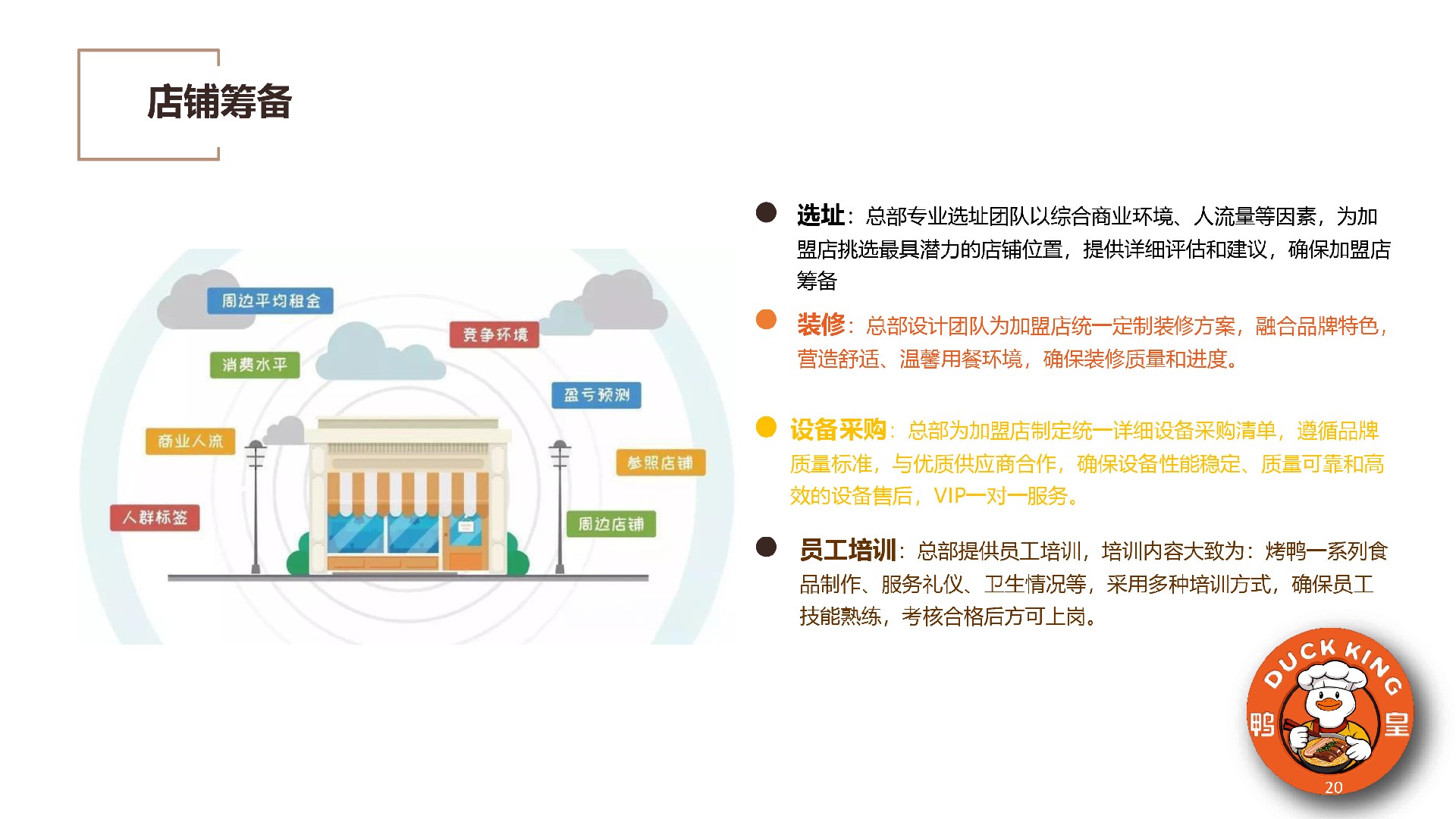 鸭皇快餐商业计划书(2025版) -20.jpg