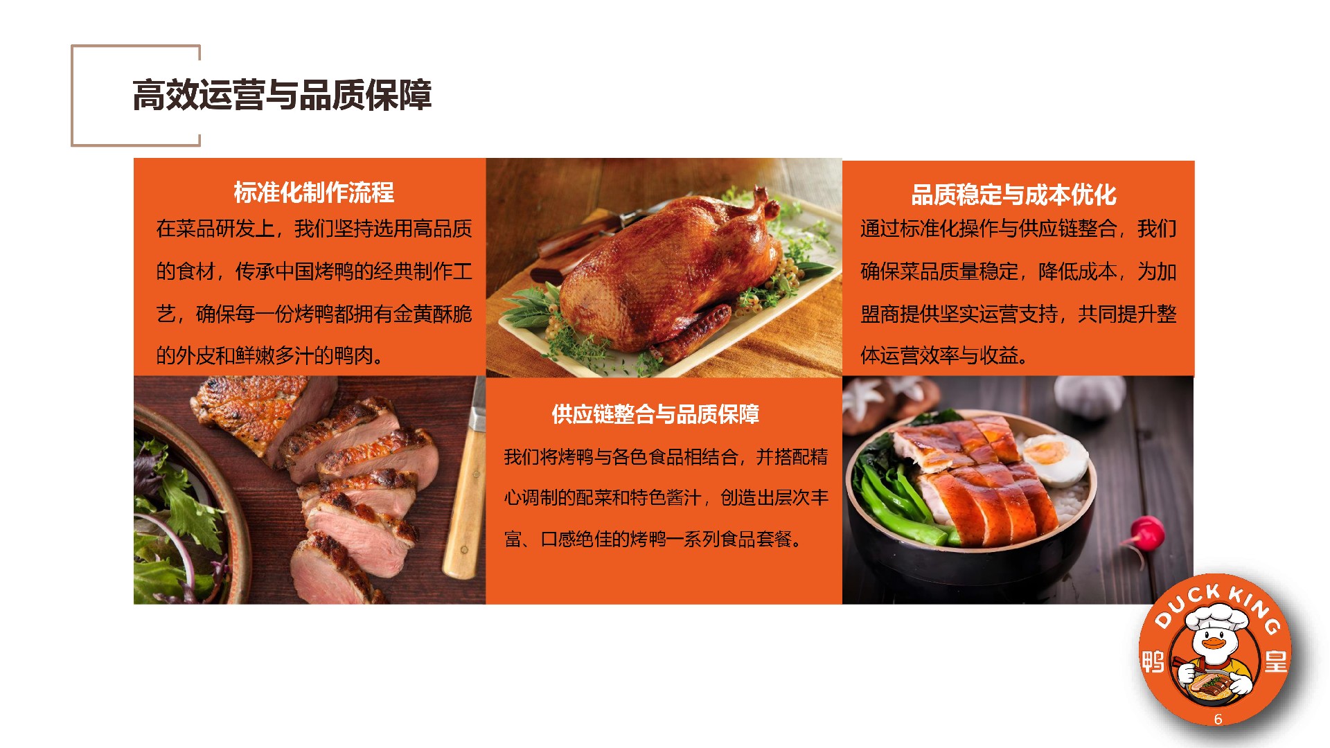 鸭皇快餐商业计划书(2025版) -6.jpg
