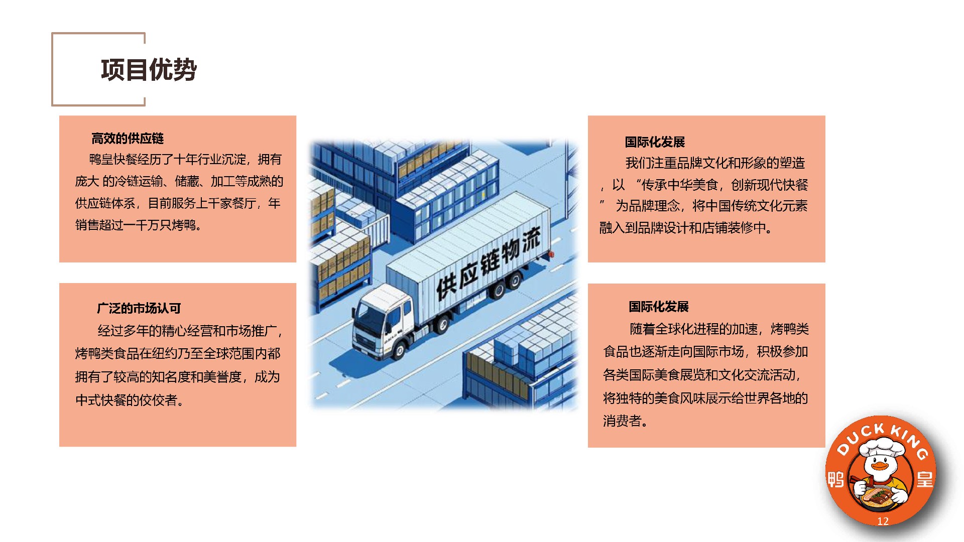 鸭皇快餐商业计划书(2025版) -12.jpg