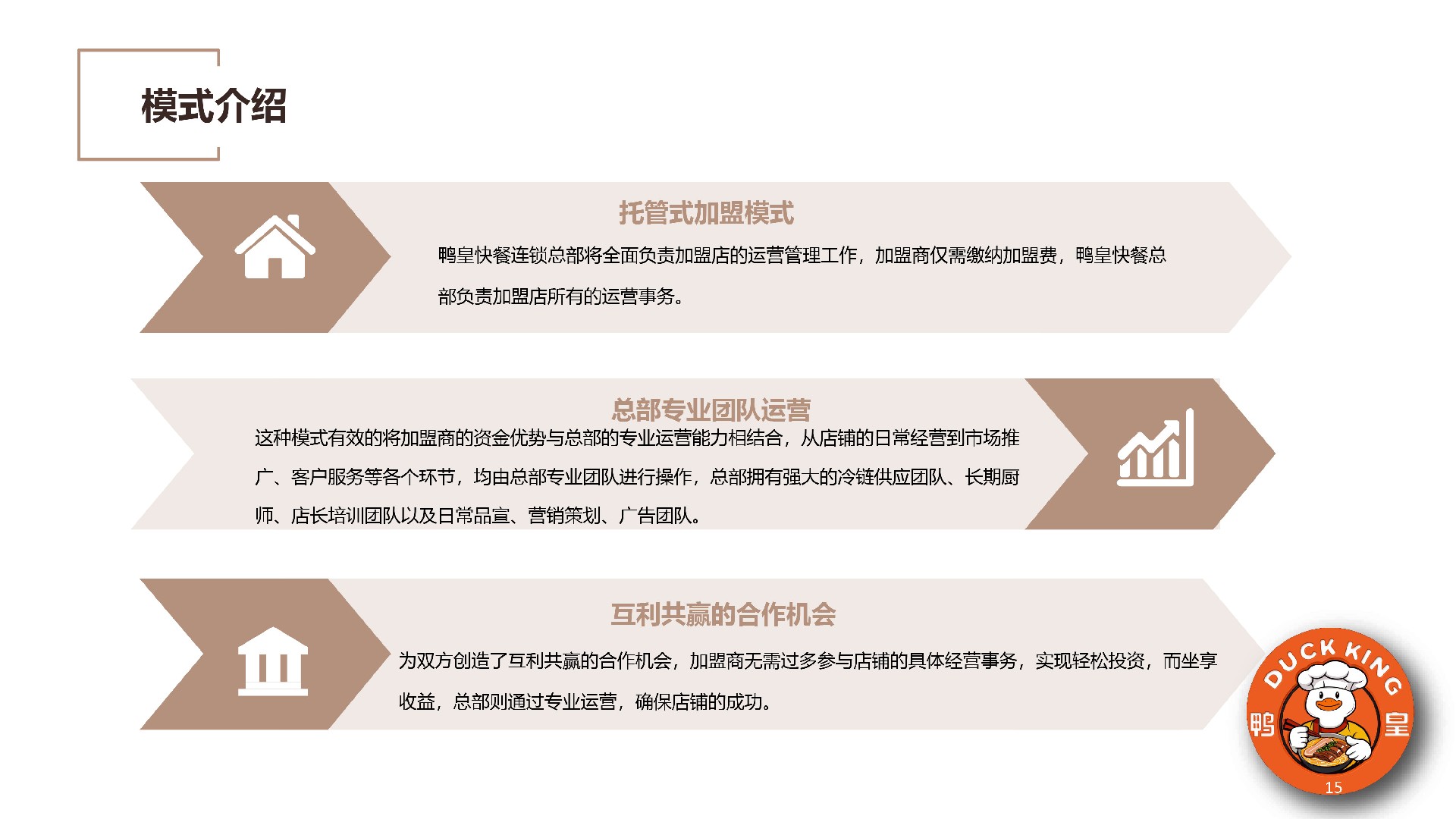 鸭皇快餐商业计划书(2025版) -15.jpg