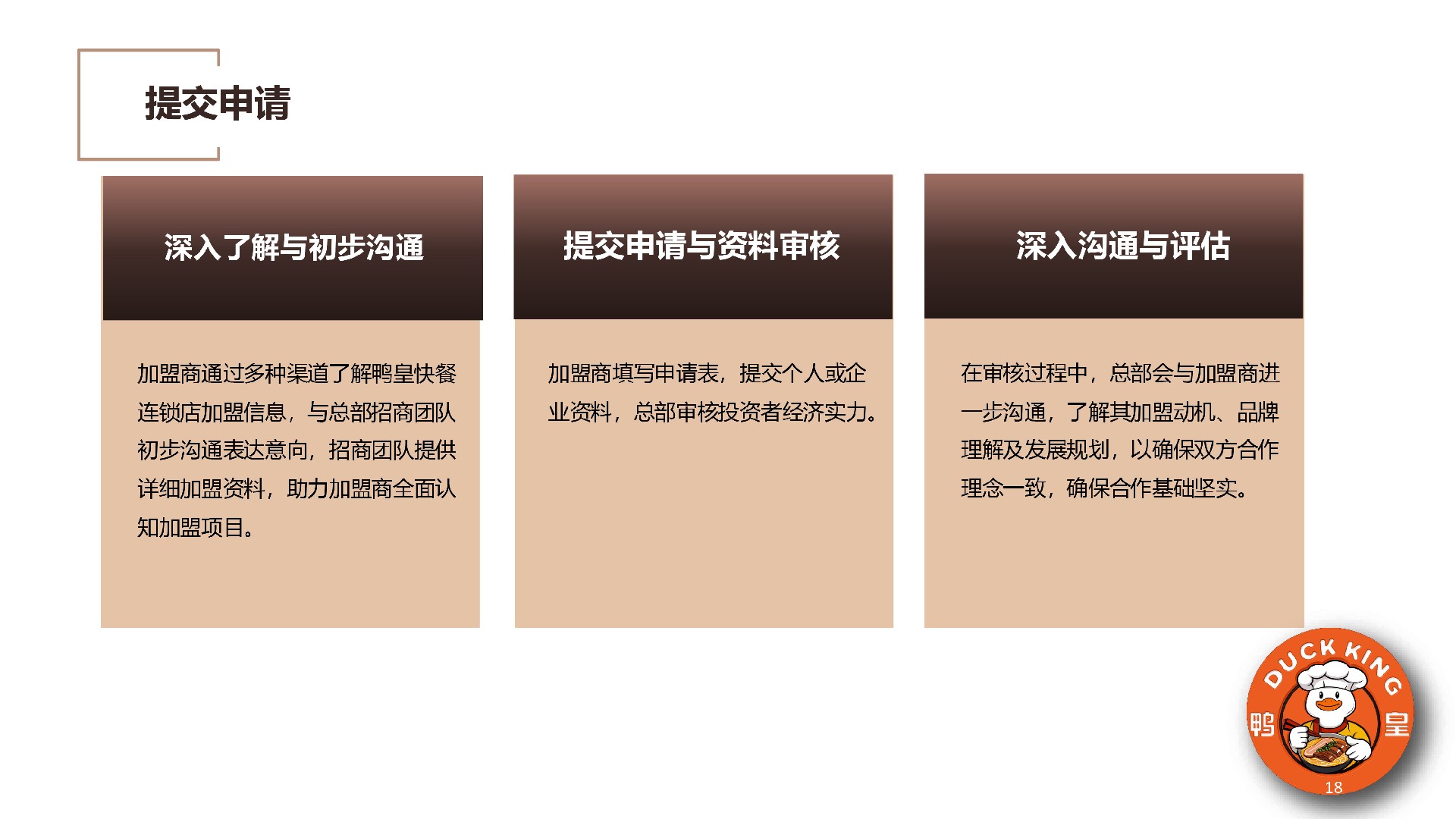 鸭皇快餐商业计划书(2025版) -18.jpg